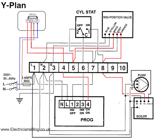 3 Port Valve Wiring Diagram