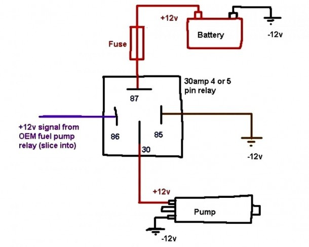 5 Prong Relay Wiring Diagram