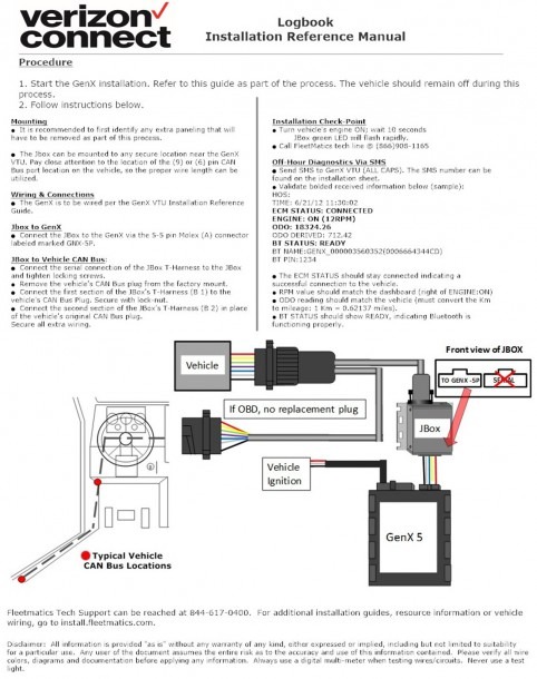 Dodge 7 Way Trailer Plug Wiring Diagram