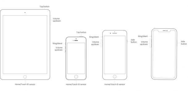 About The Buttons And Switches On Your Iphone, Ipad, Or Ipod Touch