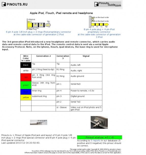4s Charger Wiring Diagram