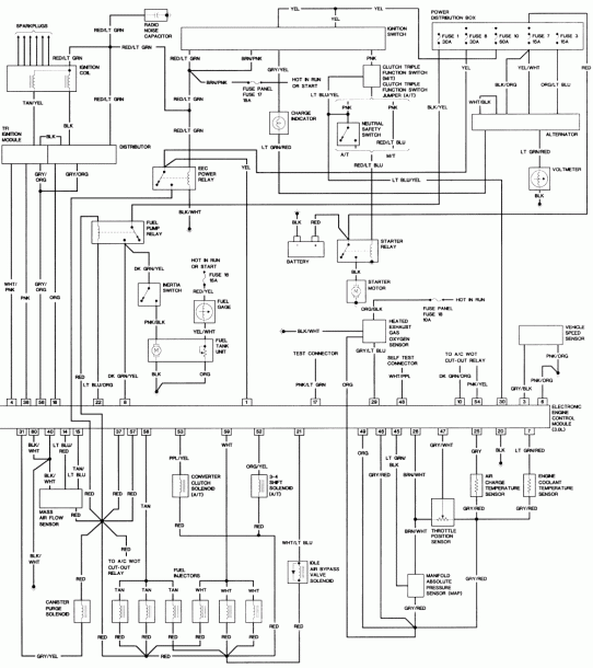 Starter Wiring Jeep Cherokee Forum