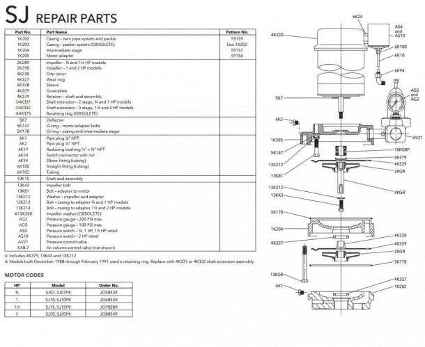 Wayne Shallow Well Pump Installation Diagram