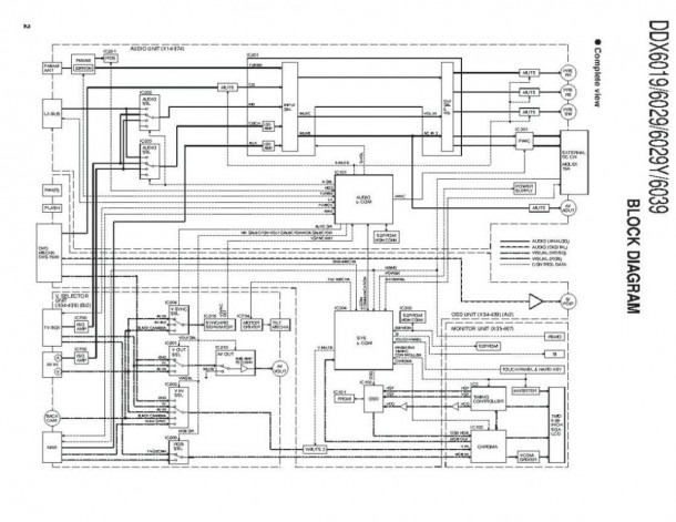 kenwood ddx8017 wiring diagram