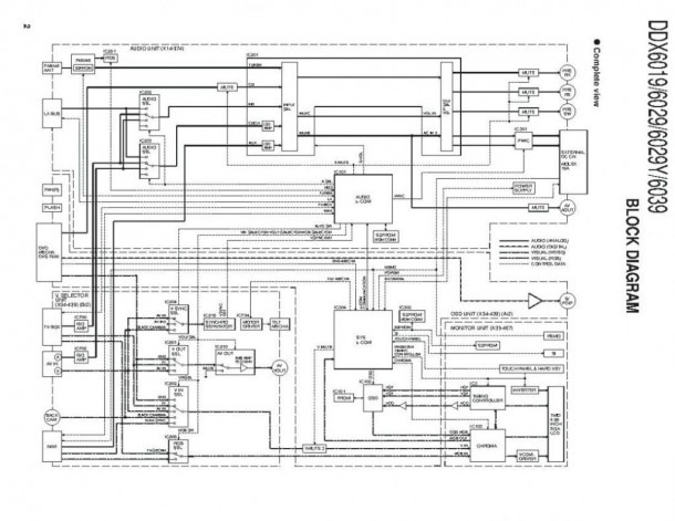 Kenwood Excelon Ddx7015 Wiring Diagram