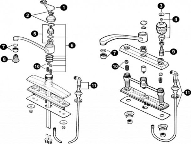 Kohler Faucets Parts Diagrams