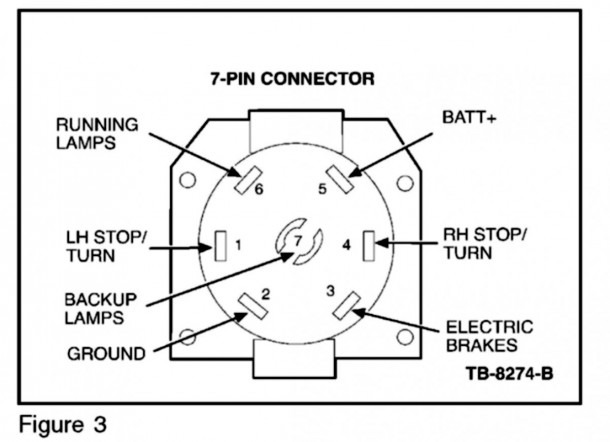 2012 Ford F350 Trailer Wiring Harness
