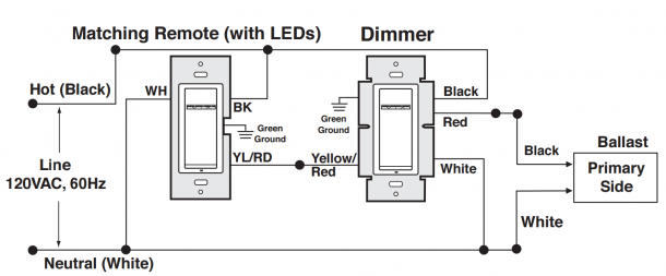 Wiring Diagram Leviton 3 Way Switch Are