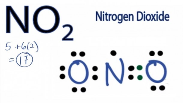 Lewis Dot Diagram For Co2 Beautiful No2 Structure How To Draw The ...