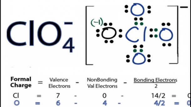 Helium Lewis Diagram
