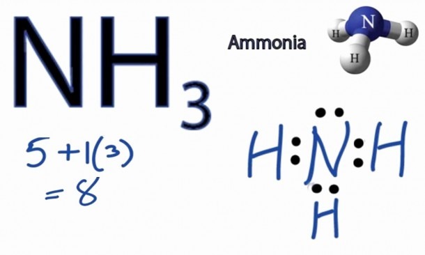 Electron Dot Diagram For Nh3