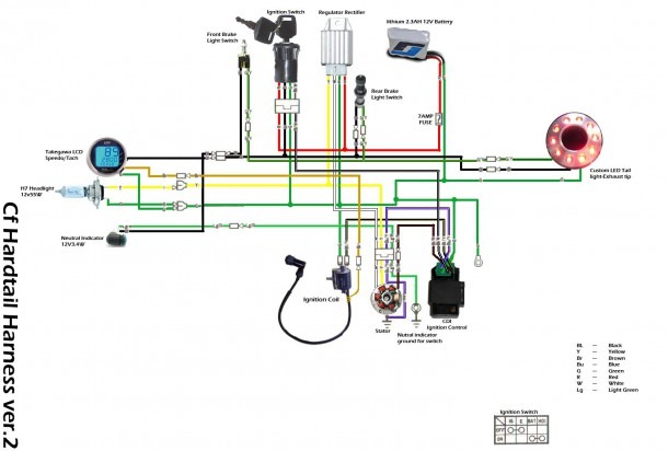 49cc Scooter Ignition Wiring Diagram