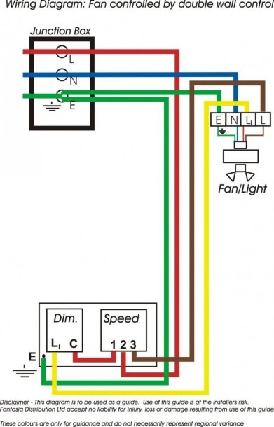 Hunter Ceiling Fan Light Parts Diagram