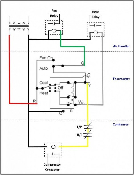 Wiring Diagram Symbol Contactor
