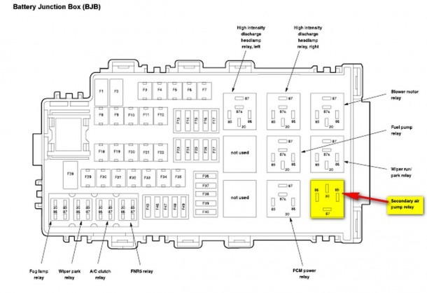 2014 Ford Fusion Fuse Box Diagram