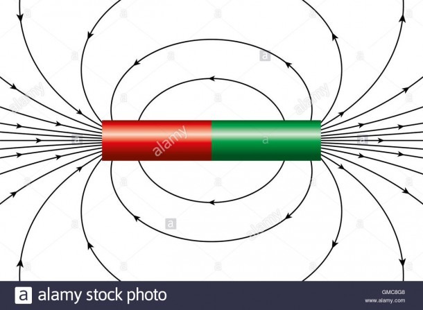 Magnetic Field Lines Stock Photos & Magnetic Field Lines Stock