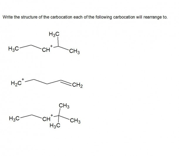 Construct The Octahedral Crystal Field Splitting Diagram For The