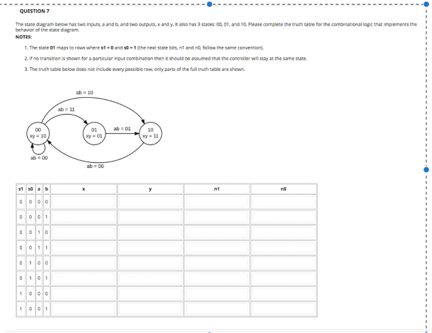 Solved  Question 7 The State Diagram Below Has Two Inputs