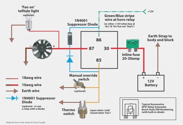 Automotive Wiring Diagrams