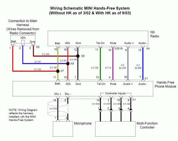 Mini Cooper Harman Kardon Amplifier Wiring Diagram - Diagram For You