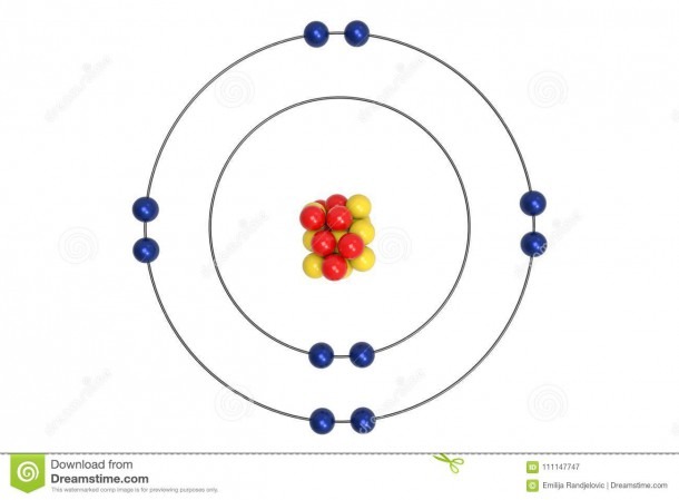 Neon Atom Bohr Model With Proton, Neutron And Electron Stock