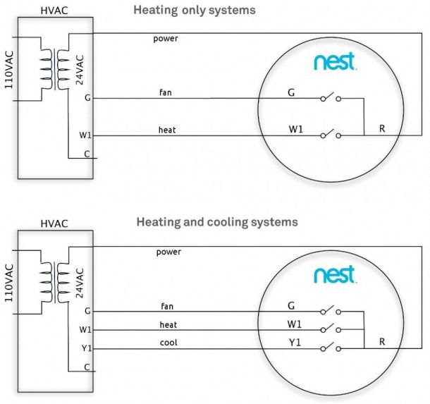 Wiring Diagram For Nest Thermostat Uk