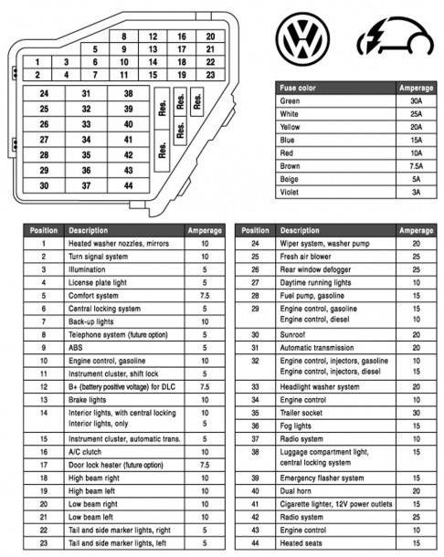 Vw Passat Radio Wiring Diagram