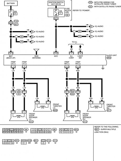 2003 Nissan Altima Fuse Box Diagram For Audio