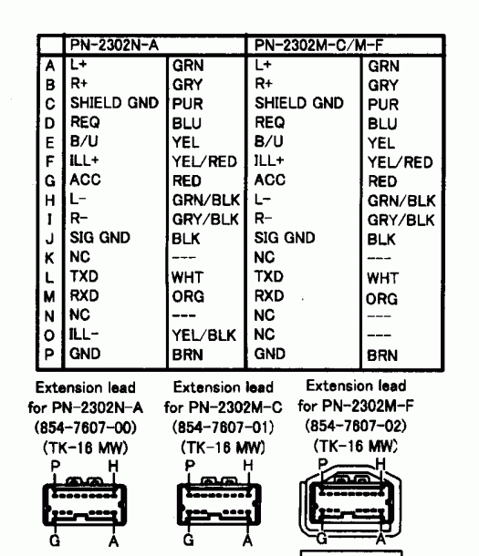 2007 Nissan Frontier Stereo Wiring Harness