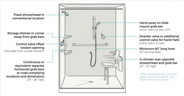 Of Valves Home Rhpinterestcom Diverter Valve Wiring