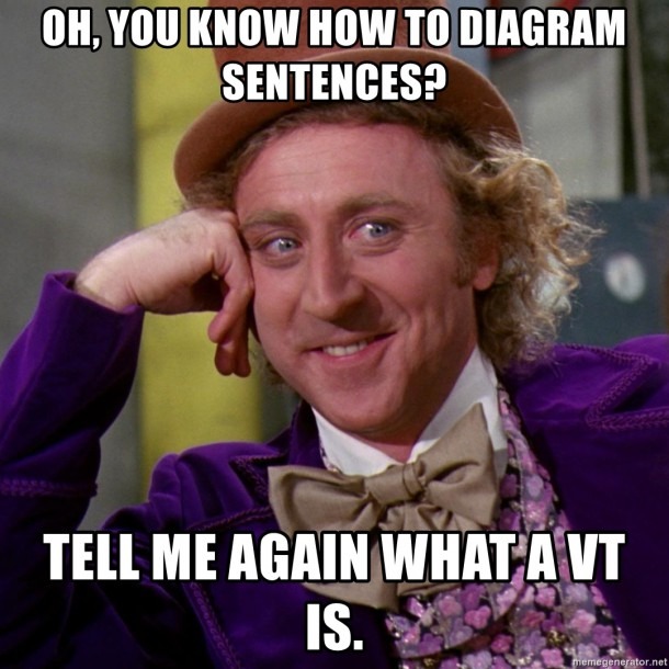 Oh, You Know How To Diagram Sentences  Tell Me Again What A Vt Is