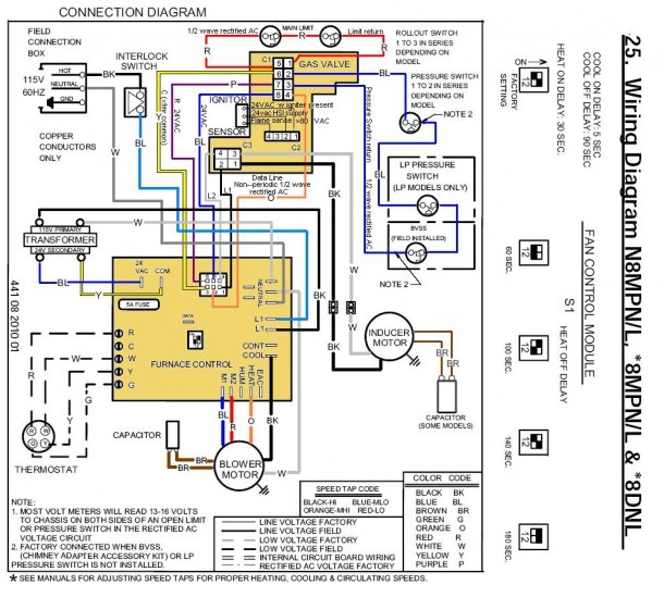 Wiring Diagram For Furnace