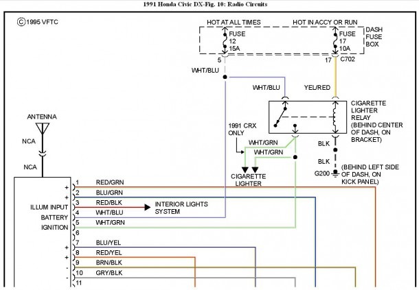 2007 Honda Civic Fuse Diagram