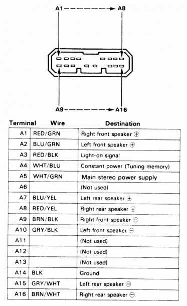 Acura Stereo Wiring Diagram