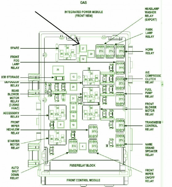 2003 Dodge Caravan Fuse Diagram