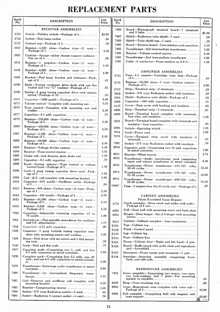 Ar-15 Parts Diagram Pdf