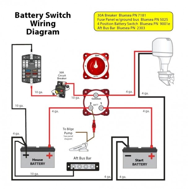 Perko Battery Switch Wiring Diagram Fresh Marine Dual 1 With