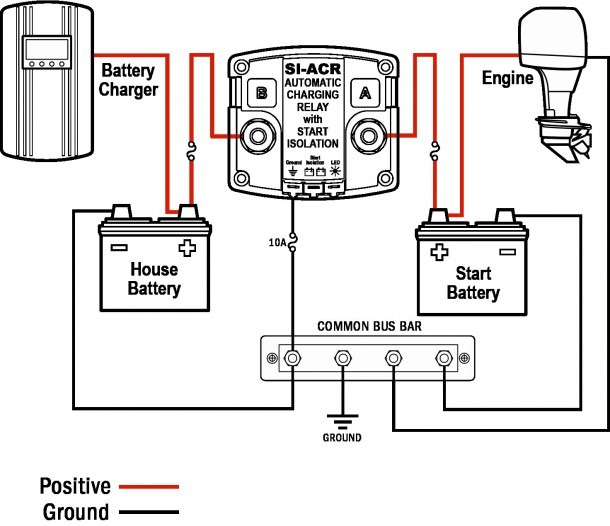 Perko Dual Battery Switch Wiring Diagram Chargers Best Of Marine