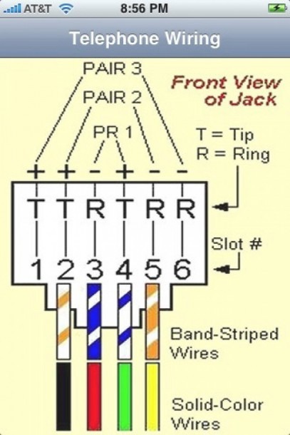 Telephone Wiring Diagram Outside Box