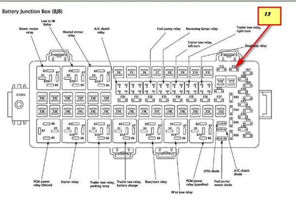 2008 f350 cruise control fuse location