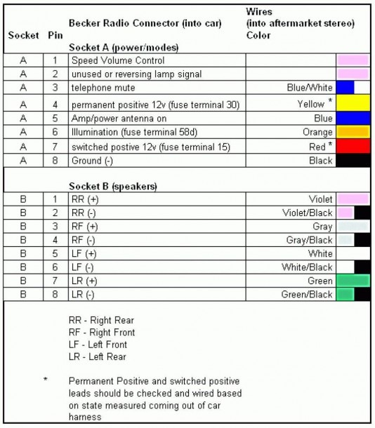 Pioneer Dxt 2369ub Wiring Diagram Pioneer Stereo Wiring Diagram