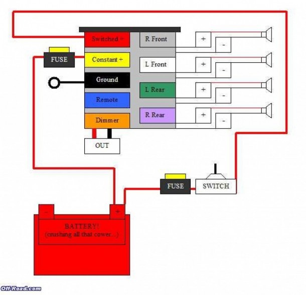 Pioneer Dxt 2369ub Wiring Diagram Pioneer Stereo Wiring Diagram