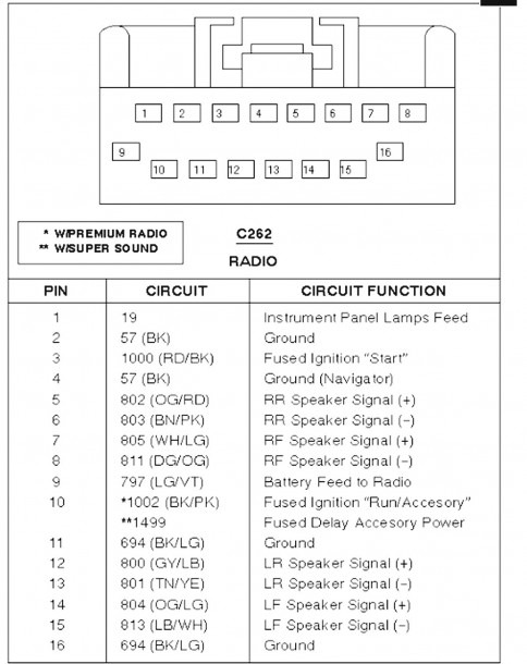 Pioneer Deh P2000 Wiring Diagram Colors