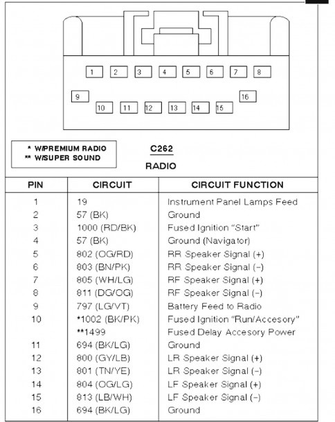 Pioneer Deh-245 Wiring Diagram from www.mikrora.com