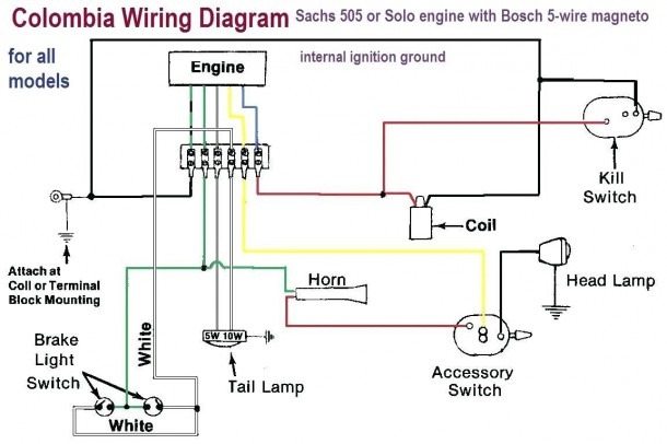 Lionel 1033 Wiring Diagram