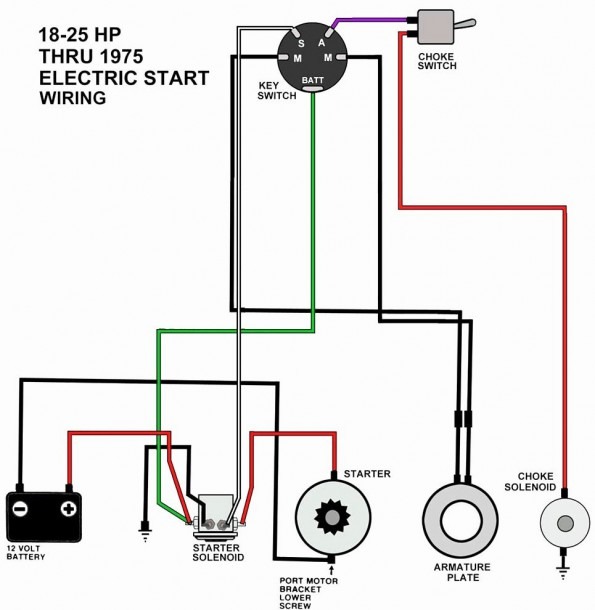 Push Button Start Wiring Diagram Push Button Ignition Switch