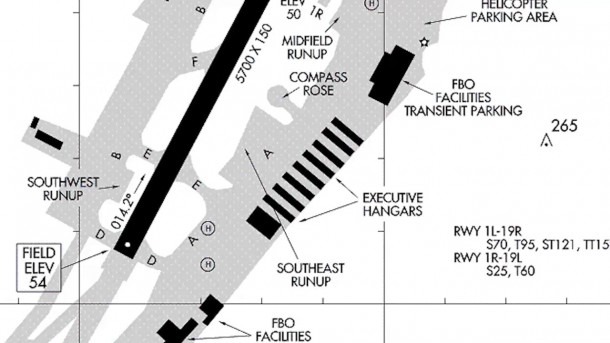 Raw Atc Of Harrison Ford Incident At John Wayne Airport 2