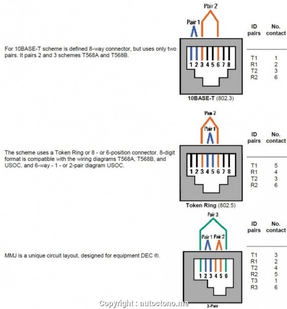 Rj45 Rj11 Wiring Diagram