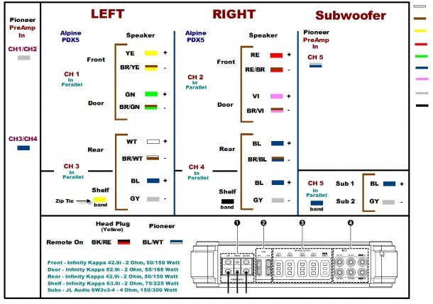 Rover Radio Wiring Diagram