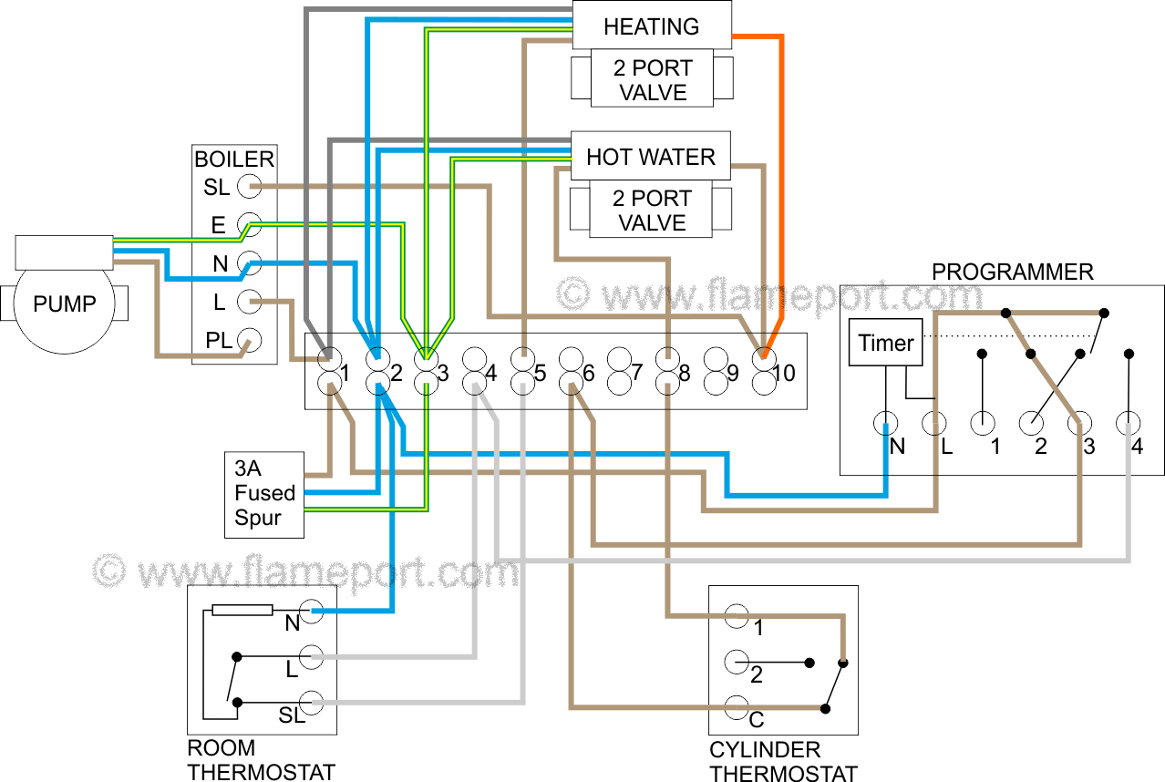 Underfloor Heating Wiring Diagram Combi Boiler